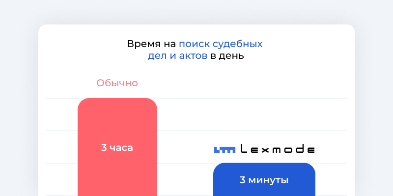 Картинка экономия времени